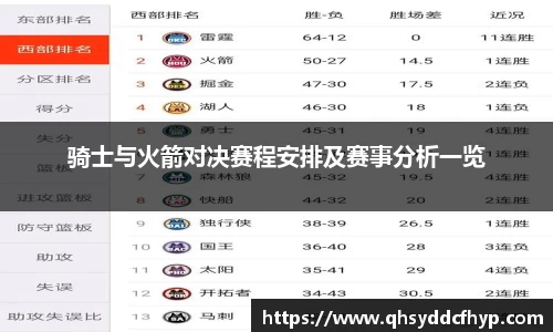 骑士与火箭对决赛程安排及赛事分析一览