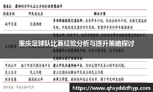 重庆足球队比赛经验分析与提升策略探讨