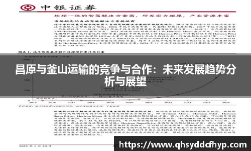 昌原与釜山运输的竞争与合作：未来发展趋势分析与展望
