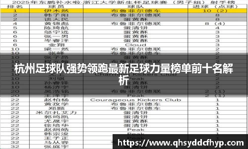 杭州足球队强势领跑最新足球力量榜单前十名解析